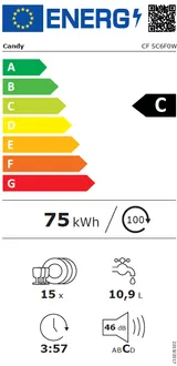 Lave Vaisselle 15 Couverts Blanc CF5C6F0W - 2